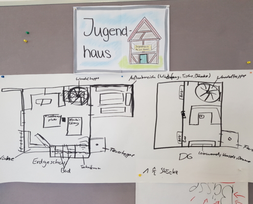 An einer Pinnwand hängen Skizzen der Planung des neuen Jugendhauses